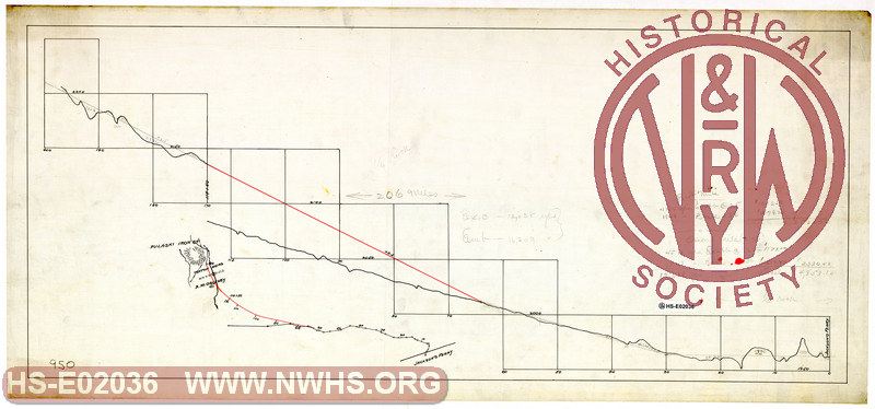 N&W RR Cripple Creek Extension, Profile and Projected line from Jackson's Ferry to Iron Properties of Pulaski Iron Co. (Tipton property)