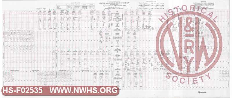 N&W Rwy Pocahontas Division, Dispatcher Record of Movement of Trains, Bluefield to Williamson, February 11, 1985