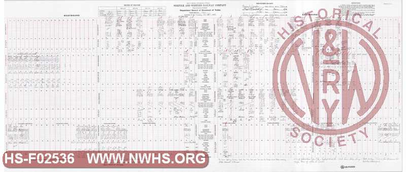 N&W Rwy Pocahontas Division, Dispatcher Record of Movement of Trains, Bluefield to Williamson, February 12, 1985