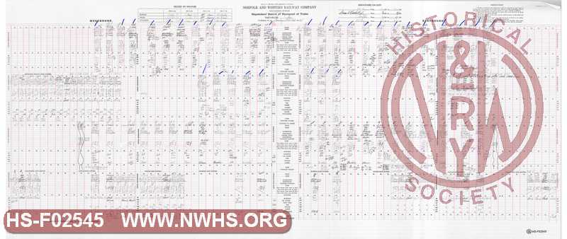 N&W Rwy Pocahontas Division, Dispatcher Record of Movement of Trains, Bluefield to Williamson, February 21, 1985