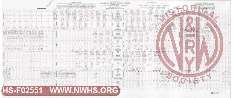 N&W Rwy Pocahontas Division, Dispatcher Record of Movement of Trains, Bluefield to Williamson, February 27, 1985
