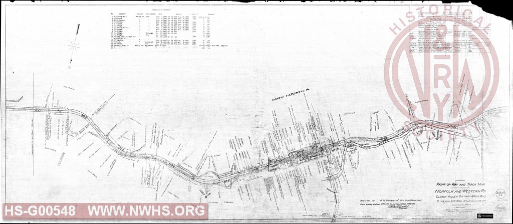 Right-of-Way and Track-Map, Norfolk and Western Ry., Clinch Valley District (Poca Div.) Station 950+40 to Station 1056+00