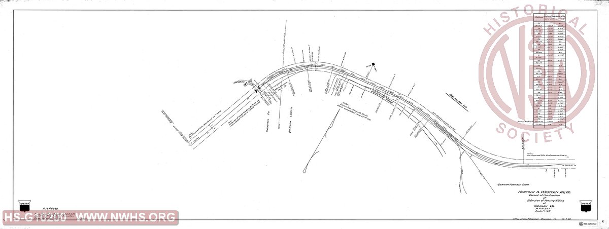 Record of Construction of Extension of Passing Siding at Graham, VA