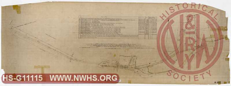 Plat of Lands of Norfolk & Western RR, Shenandoah Valley RR Co., Roanoke Machine Works and Iron Belt Land Mining & Development Co. in vicinity of Roanoke VA showing from whom obtained with County Record and Date of Title