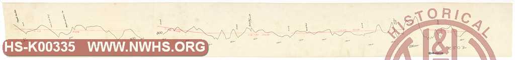 Untitled, Washington Branch early survey, Profile, "Pimmitt Run Line", "Crossing B&O Survey", Line P1