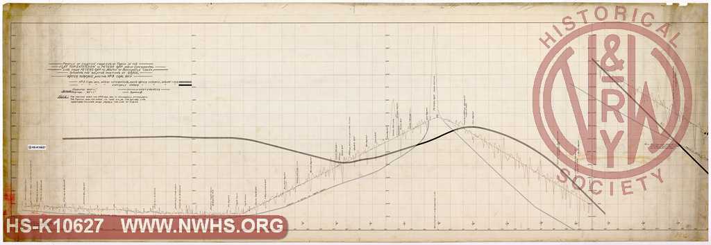 Profile of Location from End of Track of the Flat Top Extension to Peters Gap and of Experimental Line from Peters to mouth of Rockcastle Creek, showing the relative positions of grade, water surface and the No. 3 Coal Bed