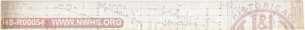 N&W RR Washington Branch, Profile showing short preliminary lines near Washington DC
