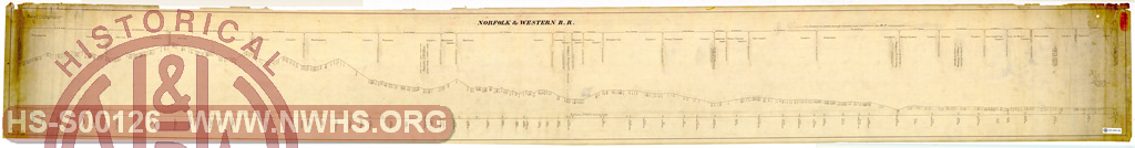 N&W RR, Profile Norfolk to Bristol