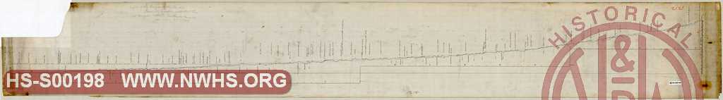  Profile of the Guyandotte River from it's Junction with the Ohio at Guyandotte to Gilbert Creek