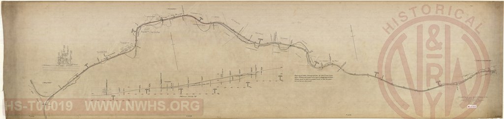 Radford Division, Proposed Water Suppy at Vickers, VA