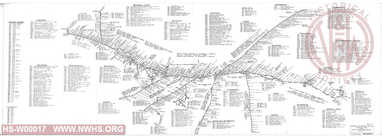 N&W Ry, System Map and Index to Maps and Profiles