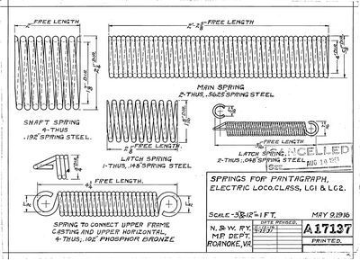Springs for Pantograph Electric Loco Class LC-1 & LC-2