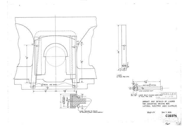 Arrangement and Details of Liners for Adjusting Driving Box Lateral Elec Loco Class LC1