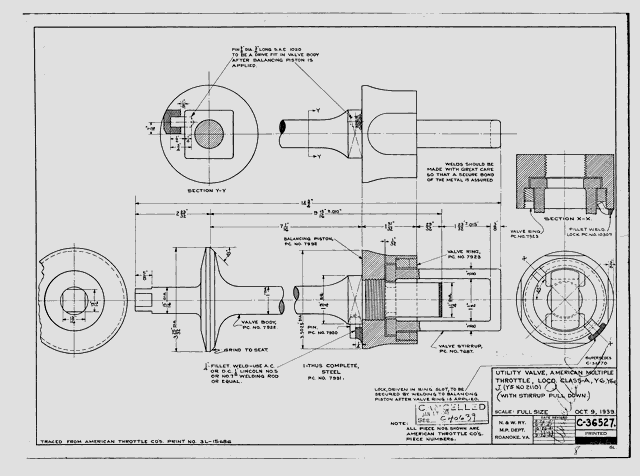 Utility Valve, American Multiple Throttle, Loco. Class - A, Y6, Y6a, J (Y5 No. 2110) (with Stirrup Pull Down)