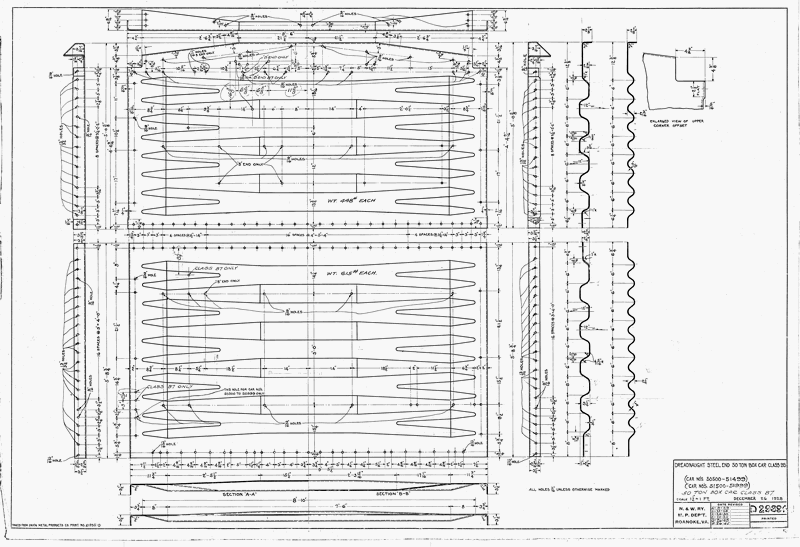 Dreadnaught Steel End 50 Ton Box Car Class BS (Car Nos. 50500-51499) (Car Nos 51500-51999) 50 Ton Box Car Class B7