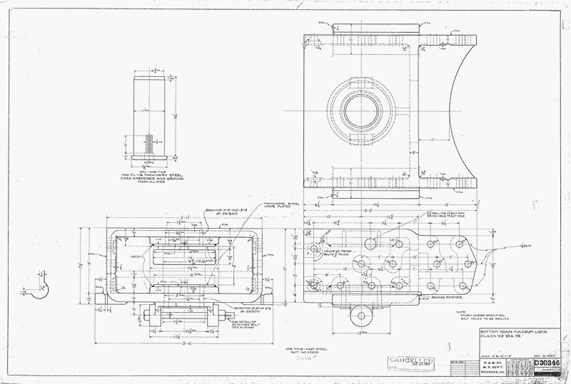 Bottom Draw Fulcrum, Loco. Class Y3, Y3a, Y4