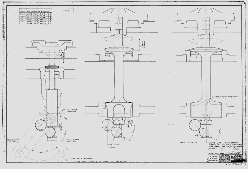 Valve Lift Arrangement American Multiple Throttle Loco Class - J, Y6b, A, Y6, Y6a, (Y5 No. 2110)  S1, S1a.