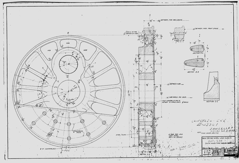 Main Driving Wheel, Loco. Class A (With Axle Type Roller Bearing)