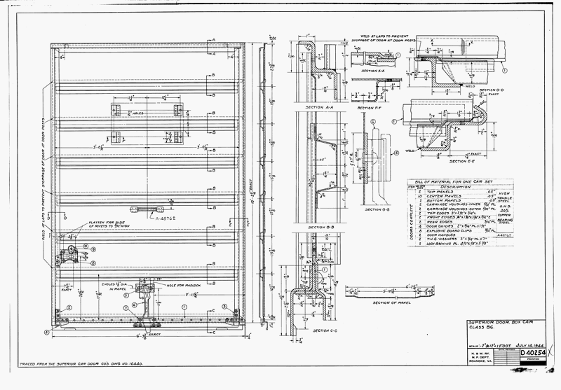 Superior Door Applies to 50 Ton Box Car Class B6 (43400-43499, 43650-43749)