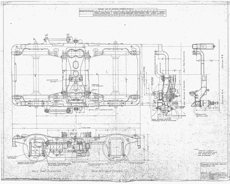 Arrangement of Four Wheel Passenger Car Truck Class T73