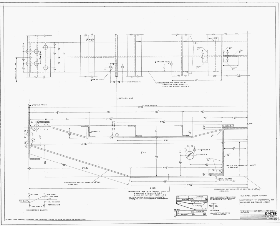 Arrangement of Crossbearer Applies to Box Car Class B8 (42000-42899)