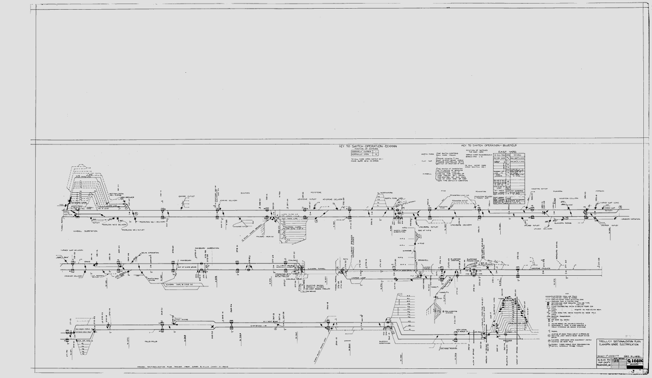 Trolley Sectionalization Plan Elkhorn Grade Electrification