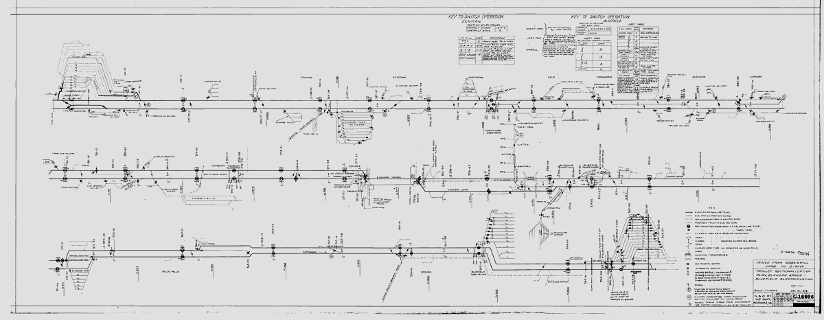 Trolley Sectionalizational Plan, Elkhorn Grade Bluefield Electrification