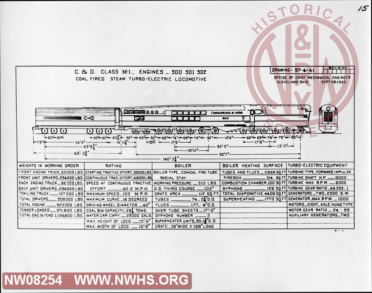 C&O Class M-1, Engines 500-502, Coal fired steam Turbo-Electric Locomotive M-1